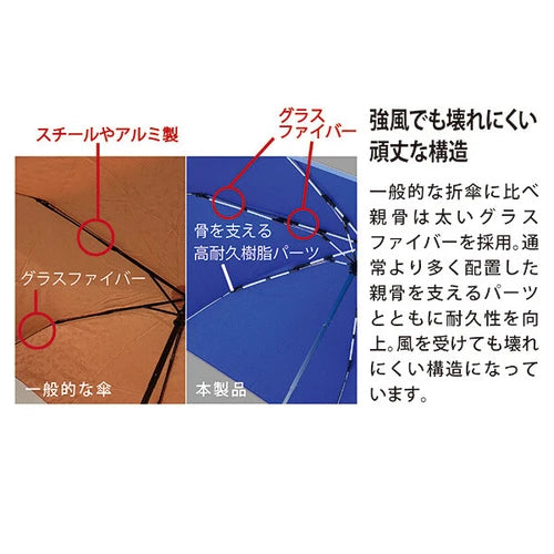 【日本mabu】 Strength Mini 自動摺傘