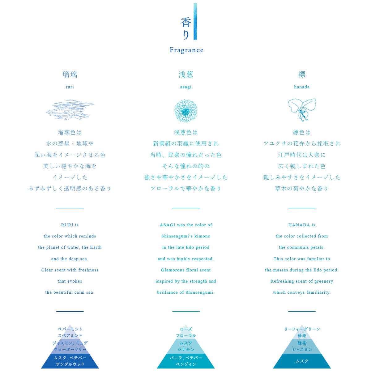 【AO】Reed Diffuser Reed Diffuser
■ Glass (100ml)