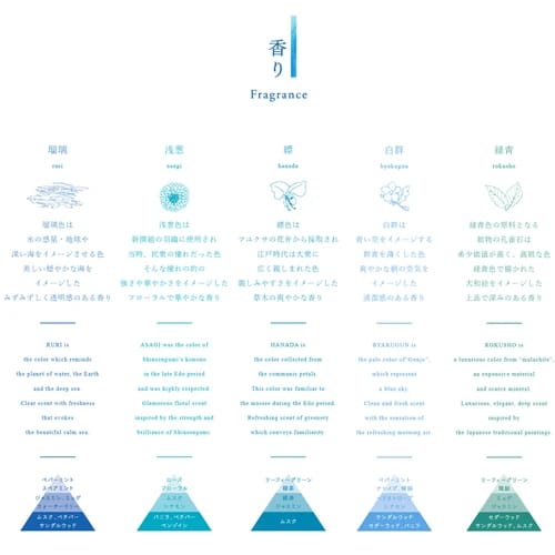 【AO】日本製燃香
(附香立)