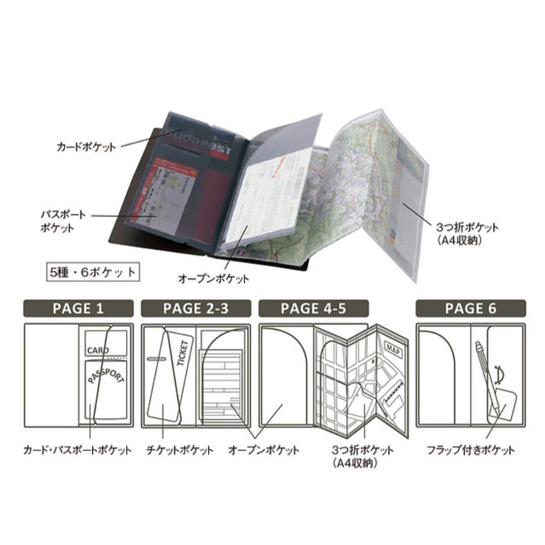 LIHIT LAB.《SMART FIT Carring Pocket 收納夾》For Travel 旅行用