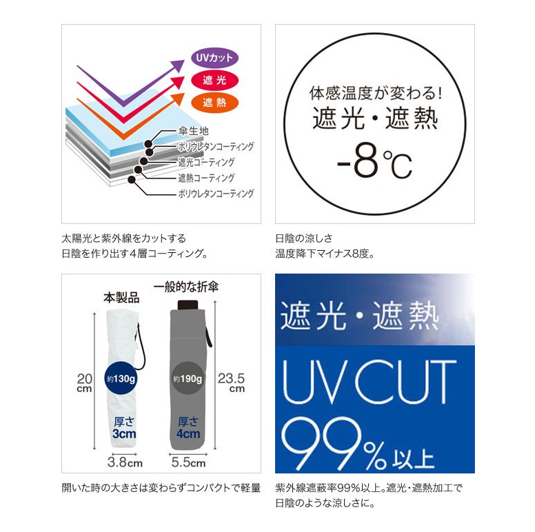 【Japan mabu】Lightweight Rain and Sunshine Folding Umbrella (Anti-99%UV)