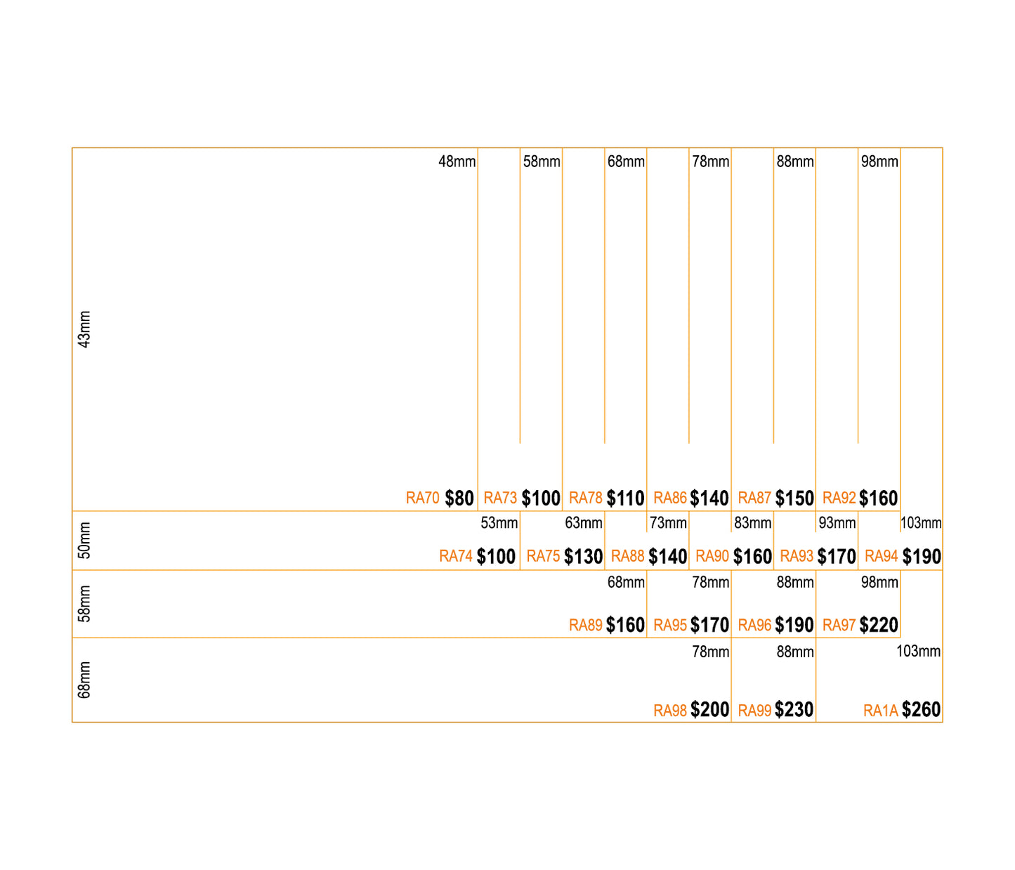 Hanging handle offset printing (square/rectangular) needs to be used with printing pads 2