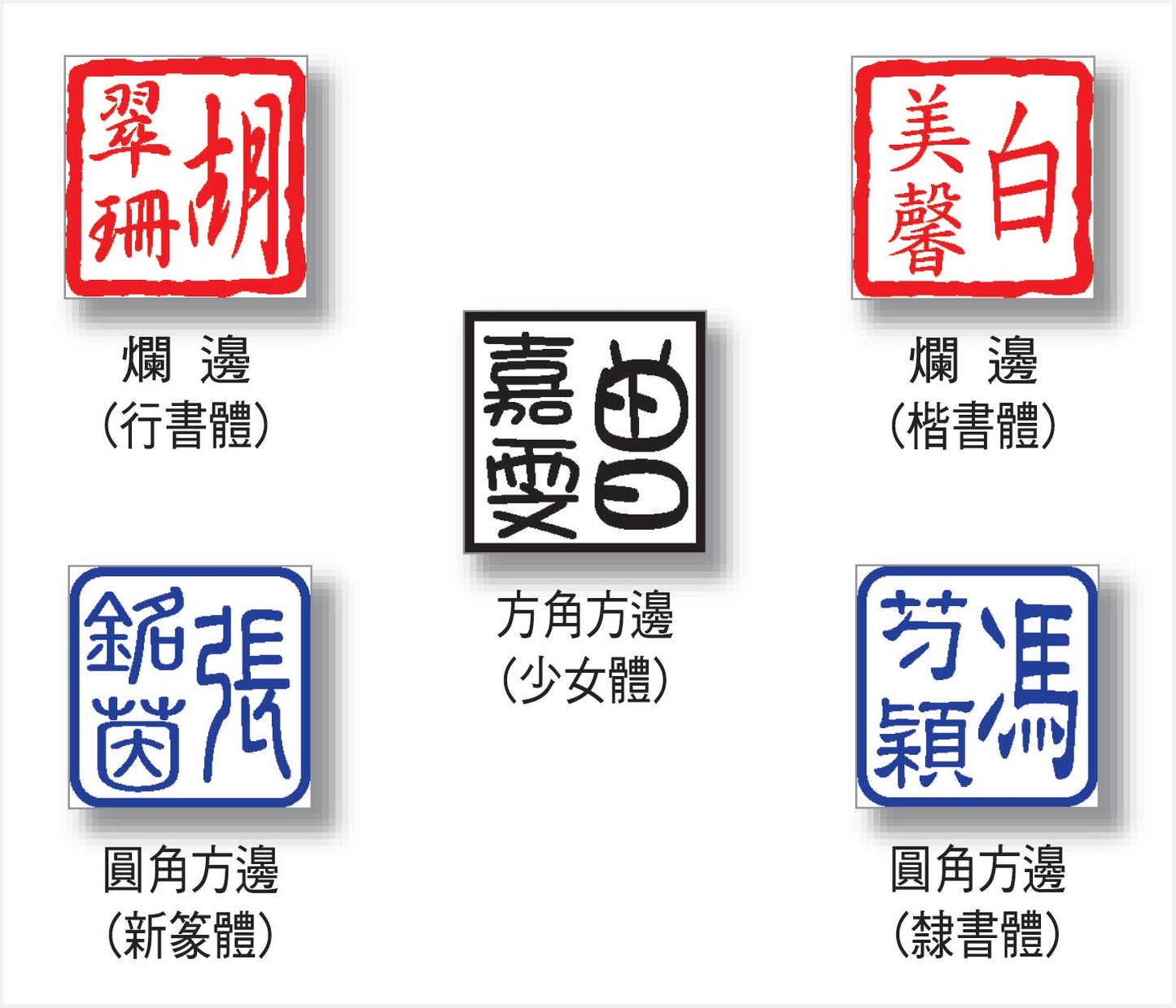 P131原子印 (13 x 13mm以內) - 正方形