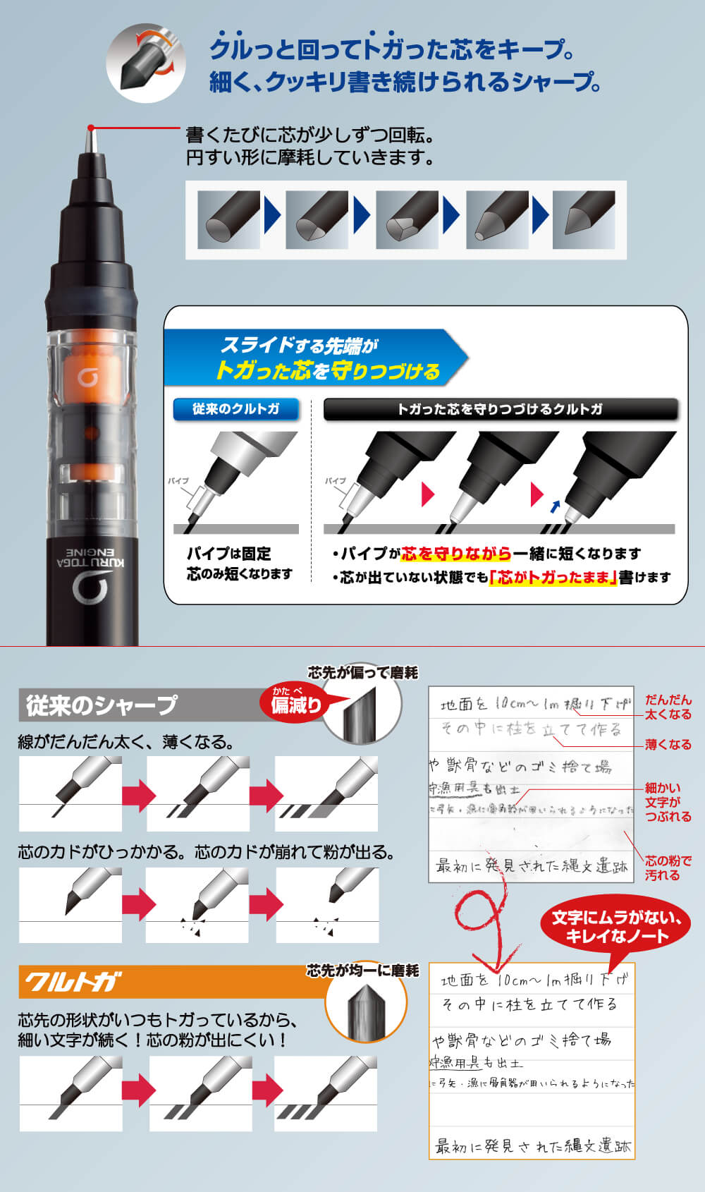 uni Mitsubishi KURA TOGA 360-degree rotating mechanical pencil [excellent products sold for many years]