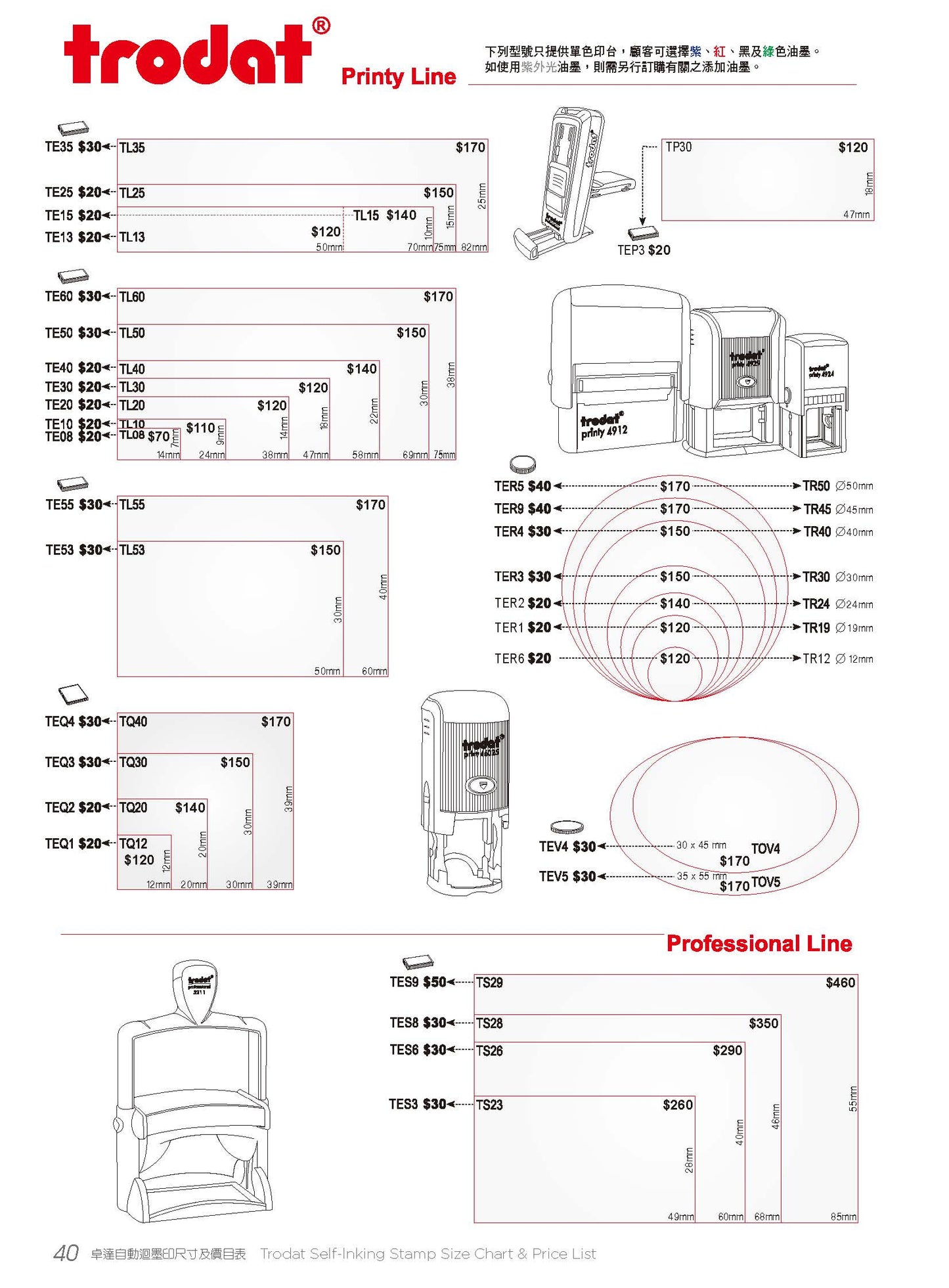 TR19 Ink Back Printing [Somersault Printing] (Within Ø19mm) - Round